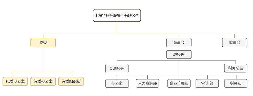 微信图片_20250709094443.png