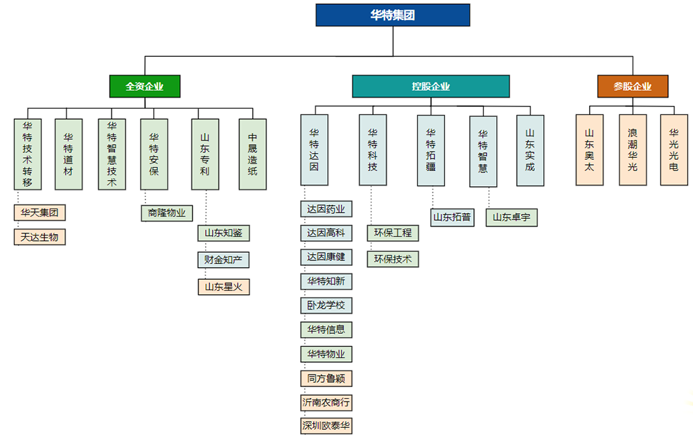 微信图片_20250709094437.png